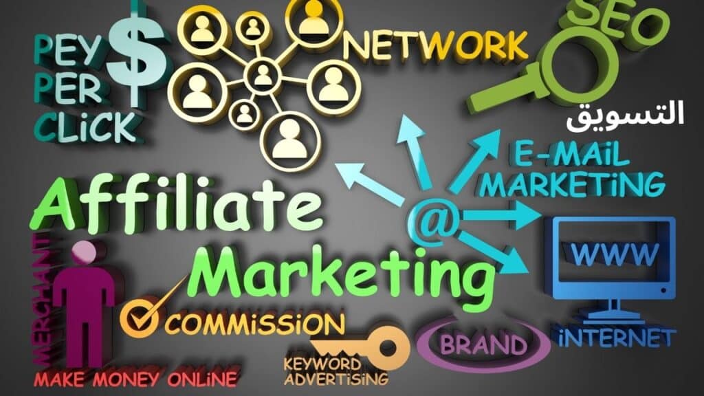 profit from affiliate marketing