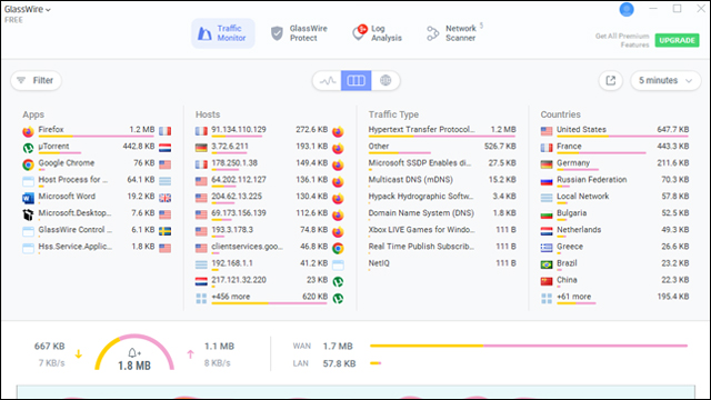 كيف يمكنني مراقبة استخدام البيانات على Windows 11؟ 3 3
