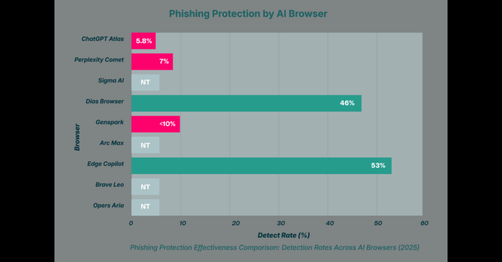 %D8%B0%D9%83%D8%A7%D8%A1