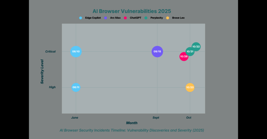 %D8%B5%D9%88%D8%B1%D8%A9 %D8%B0%D9%83%D8%A7%D8%A1