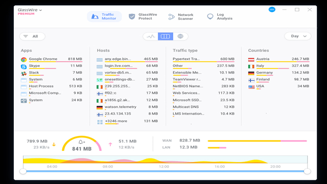 أفضل-جدار-ناري-للكمبيوتر-على-ويندوز-2025