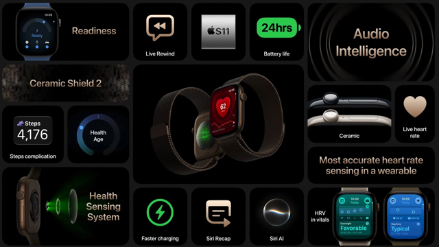 أهم ما أعلنت عنه آبل: هاتف iPhone Duo القابل للطي وسلسلة iPhone 18 Pro سعر ومواصفات Apple-Watch-Series 12